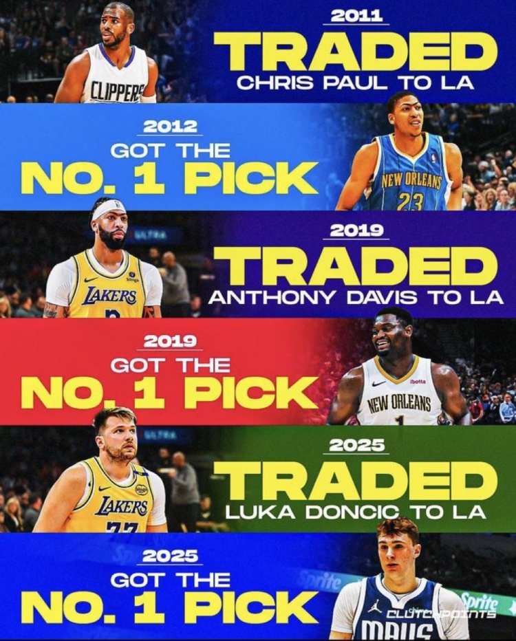 体育娱乐-规律？此前黄蜂&amp;鹈鹕&amp;独行侠将当家球星送往洛杉矶 都收获状元签